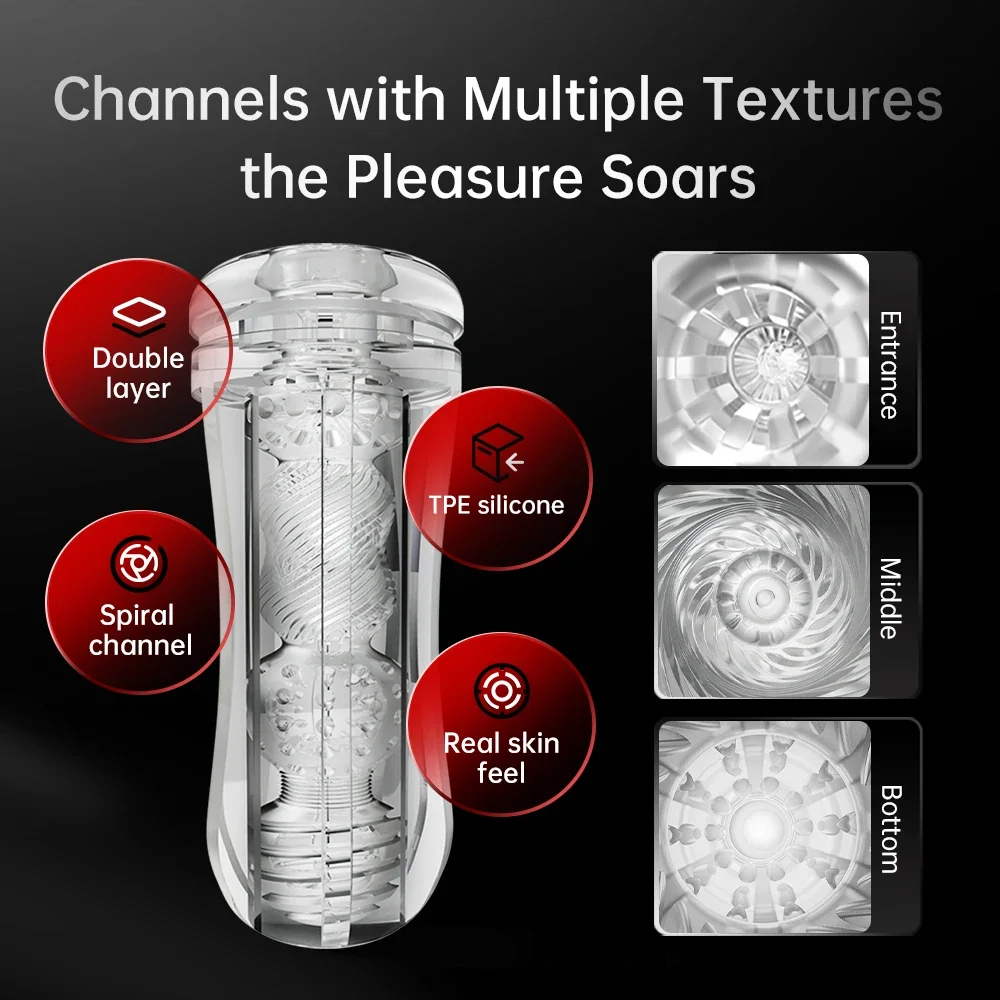 Medical Wellness & Spa Werona - DRY WELL Masturbator Male Sex Toys