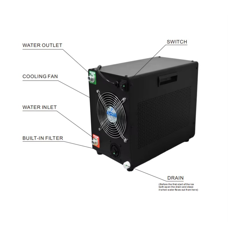 Water‑Cooled Ice Bath Chiller  - Xy Spa & Wellness George Town Reviews 评论和价格