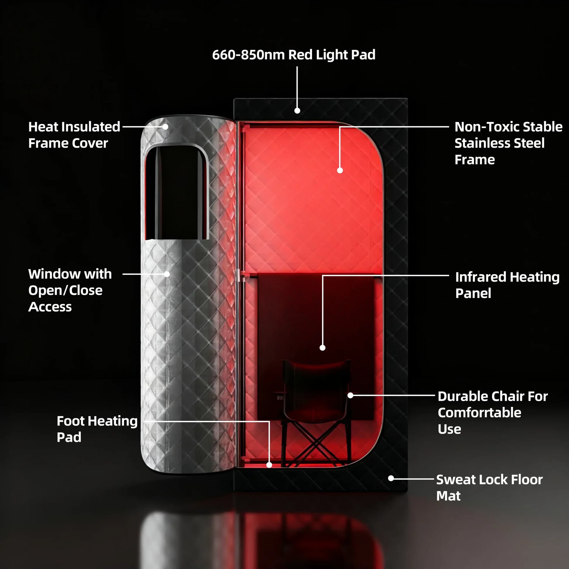 Infrared Far Red Light Therapy - Home Spa Wellness 评论和价格